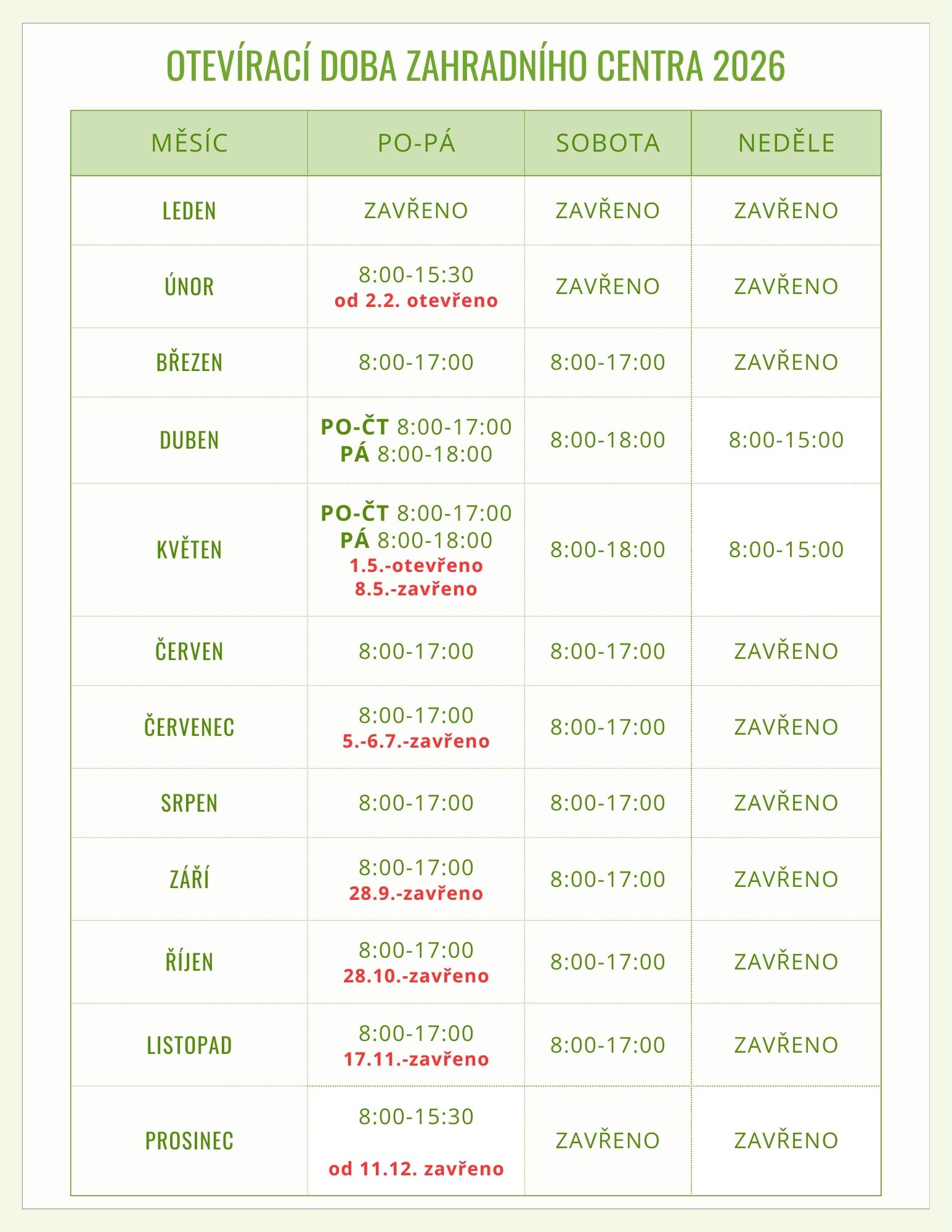 otevírací doba 2026 Otevírací doba zahradního centra